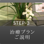 STEP-3 治療プランご説明